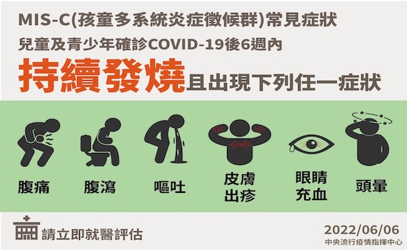 嘉市新增317例確診 市府:注意兒童MIS-C重症
