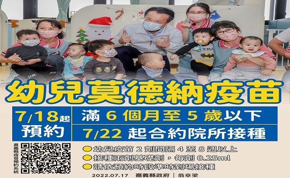 嘉縣18日新增確診350人 即日起接受幼兒莫德納疫苗預約