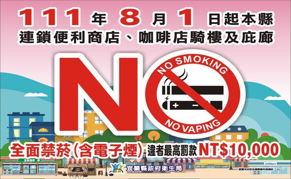 宜蘭今(23)日增600名確診者 縣長林姿妙: 8月1日起縣內新增254處禁菸區域