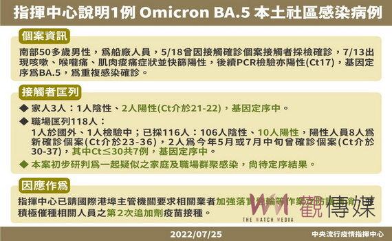 桃園新增1,847例本土個案 續推疫苗接種專案 再拚覆蓋率