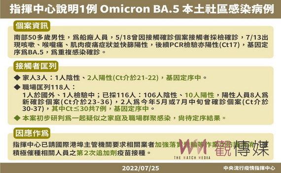 桃園新增1,847例本土個案 續推疫苗接種專案 再拚覆蓋率 