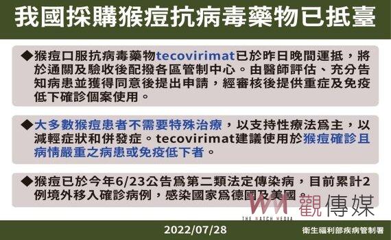 猴痘口服抗病毒藥物抵台 治療重症及免疫低下確診個案 