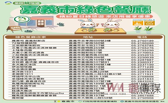 嘉義淨零綠生活 來店消費享優惠