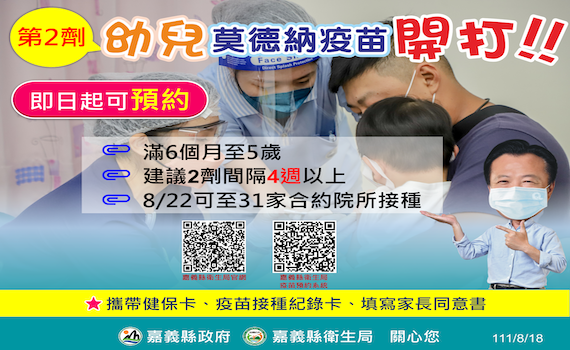 嘉縣18日新增確診392人 縣府:幼兒莫德納已滿4週可接種第2劑