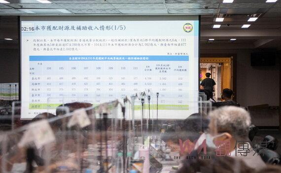桃園升格8年減債22億 債務餘額及人均負債6都最低