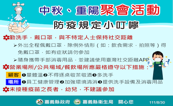 嘉義縣7日新增確診455人  縣府：中秋打疫苗防疫不打烊 