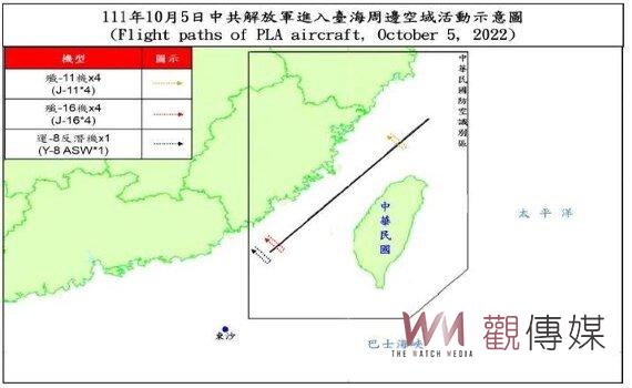 國軍偵獲共機33架次共艦4艘次 在台灣周邊海空域活動 
