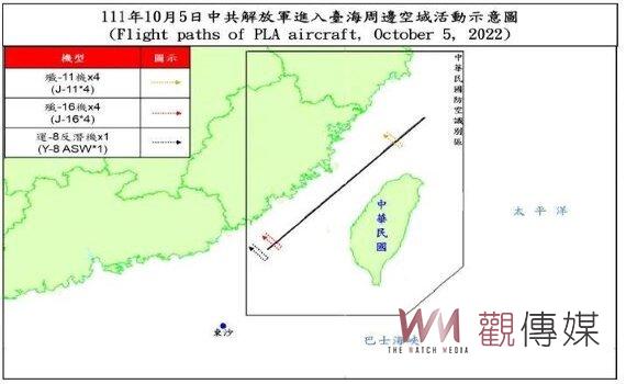 國軍偵獲共機33架次共艦4艘次 在台灣周邊海空域活動