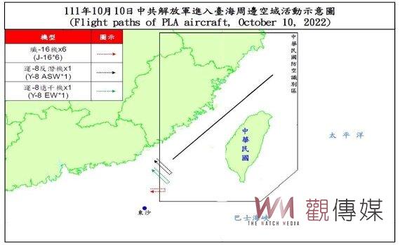 國軍偵獲共機26架次 其中8架次進入西南空域 