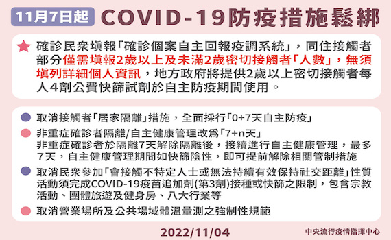 嘉義市新增212確診 市府籲落實戴口罩勤洗手打疫苗
