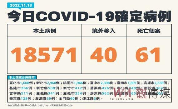 莫德納次世代BA.4/5到貨後 桃園衛生局:由合約醫療院所施打
