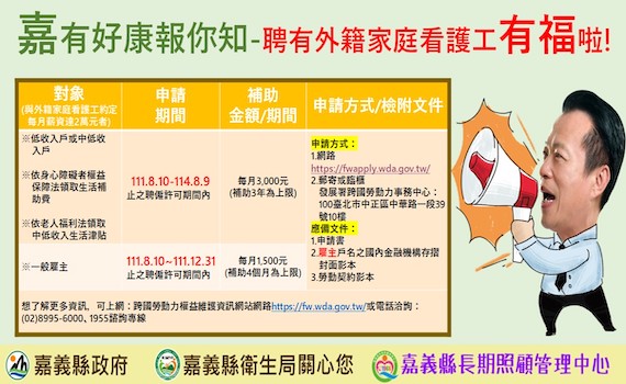 聘用外籍看護工 每戶最高月領補助6000元