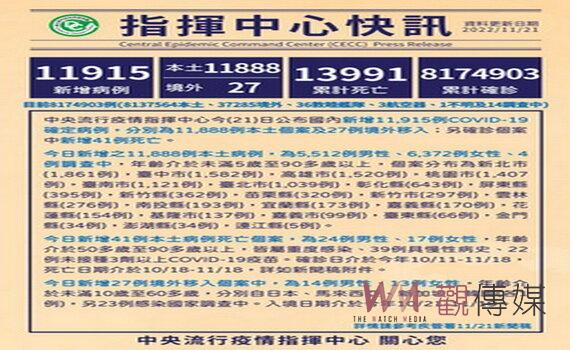 增加保護力對抗變異株 桃園衛生局呼籲民眾接種莫德納次世代BA.4/5雙價疫苗