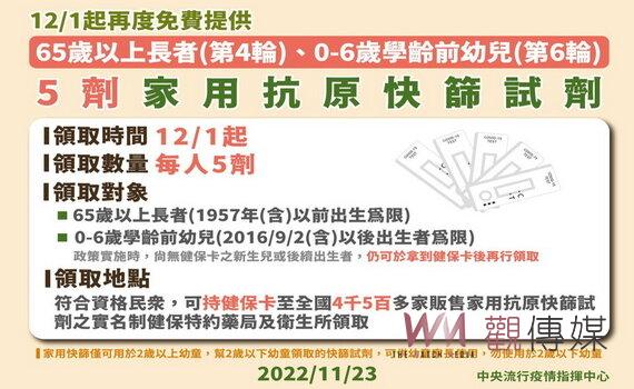 新冠肺炎BA.5變異株仍為主流 呼籲應儘速接種疫苗守護自身健康 