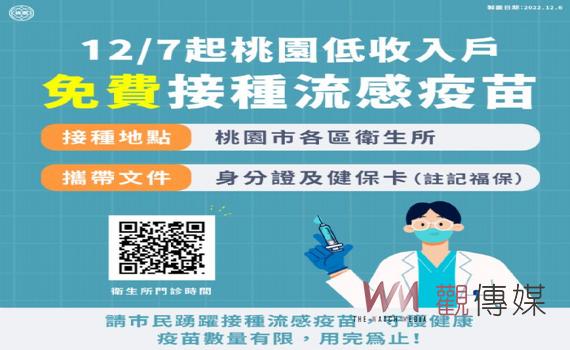 桃園送暖弱勢家庭 明起免費接種流感疫苗守護健康