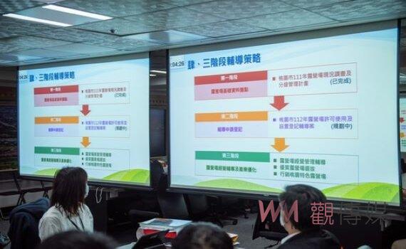 輔導149家露營場合法化或退場 桃市府營造優質觀光品牌