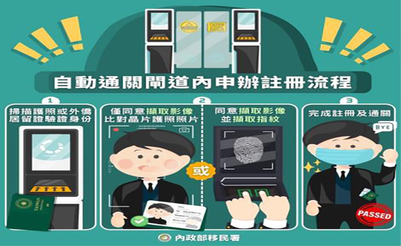 邊境解封 自動查驗通關再升級
