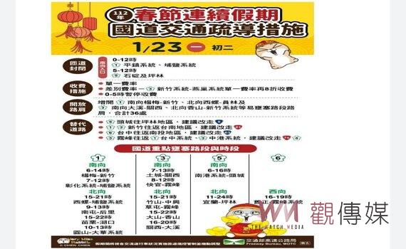 高公局籲民眾利用1968App 掌握高速公路即時路況