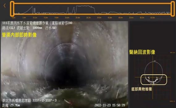 新北引進污水下水道健檢新利器 全面啟用無人載具