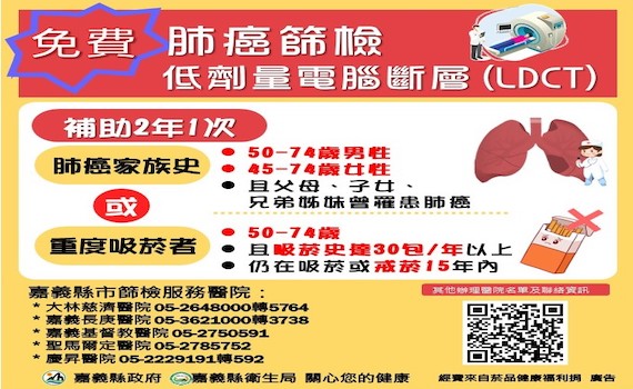 嘉義縣市五家醫院提供高風險群每2年1次肺癌免費篩檢