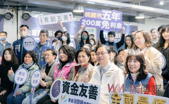 號稱全台最優惠!桃園青創貸款最高200萬5年免息補貼