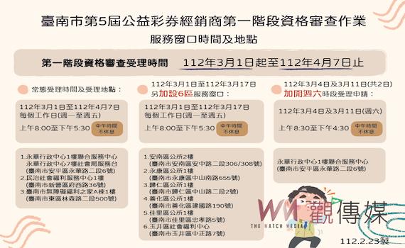 台南公益彩券經銷商資格審查    3月1日起開放申請 