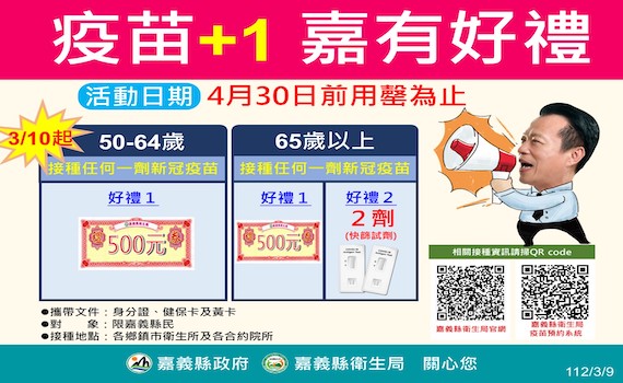 50歲以上嘉義縣民只要打新冠疫苗　就送500元禮券 