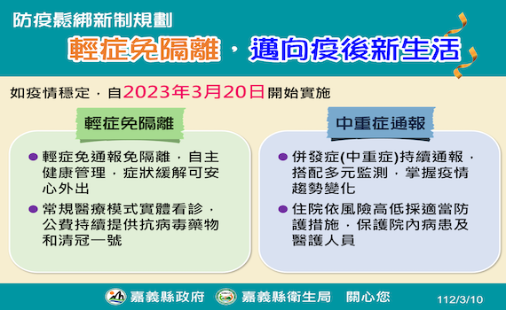 20日起輕症免隔離 請病假不扣全勤