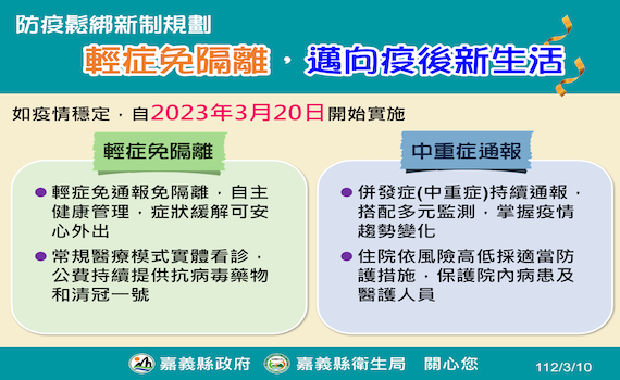 20日起輕症免隔離　請病假不扣全勤 