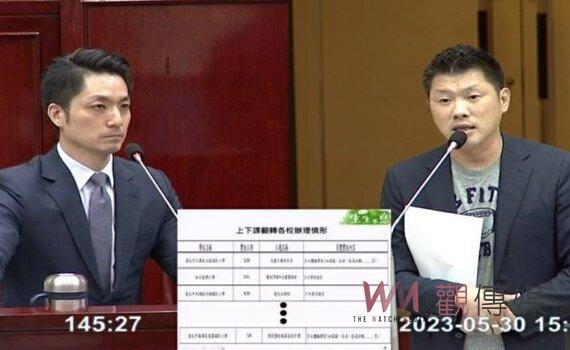 北市議會總質詢第2天 蔣萬安允諾明年落實小學生翻轉上下課時間 