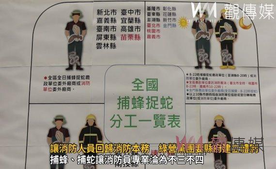 影／讓消防人員回歸消防本務　綠營縣議會黨團要縣府建立體制