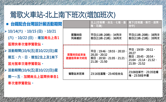2023臺灣設計展主展區在鶯歌　搭台鐵看展最便捷 