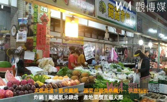 首圖