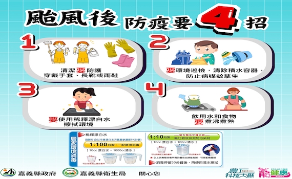 首圖