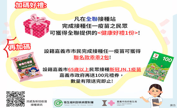 歡慶棒球奪冠　嘉市祭出打1送2好康
