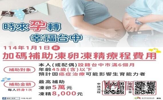 首圖