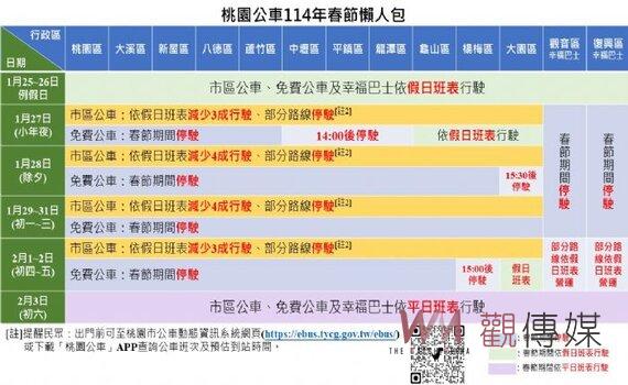 首圖