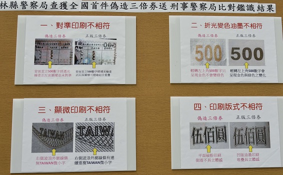 影／雲林破獲首件偽造三倍券　縣長張麗善關切嘉勉 - https://www.watchmedia01.com