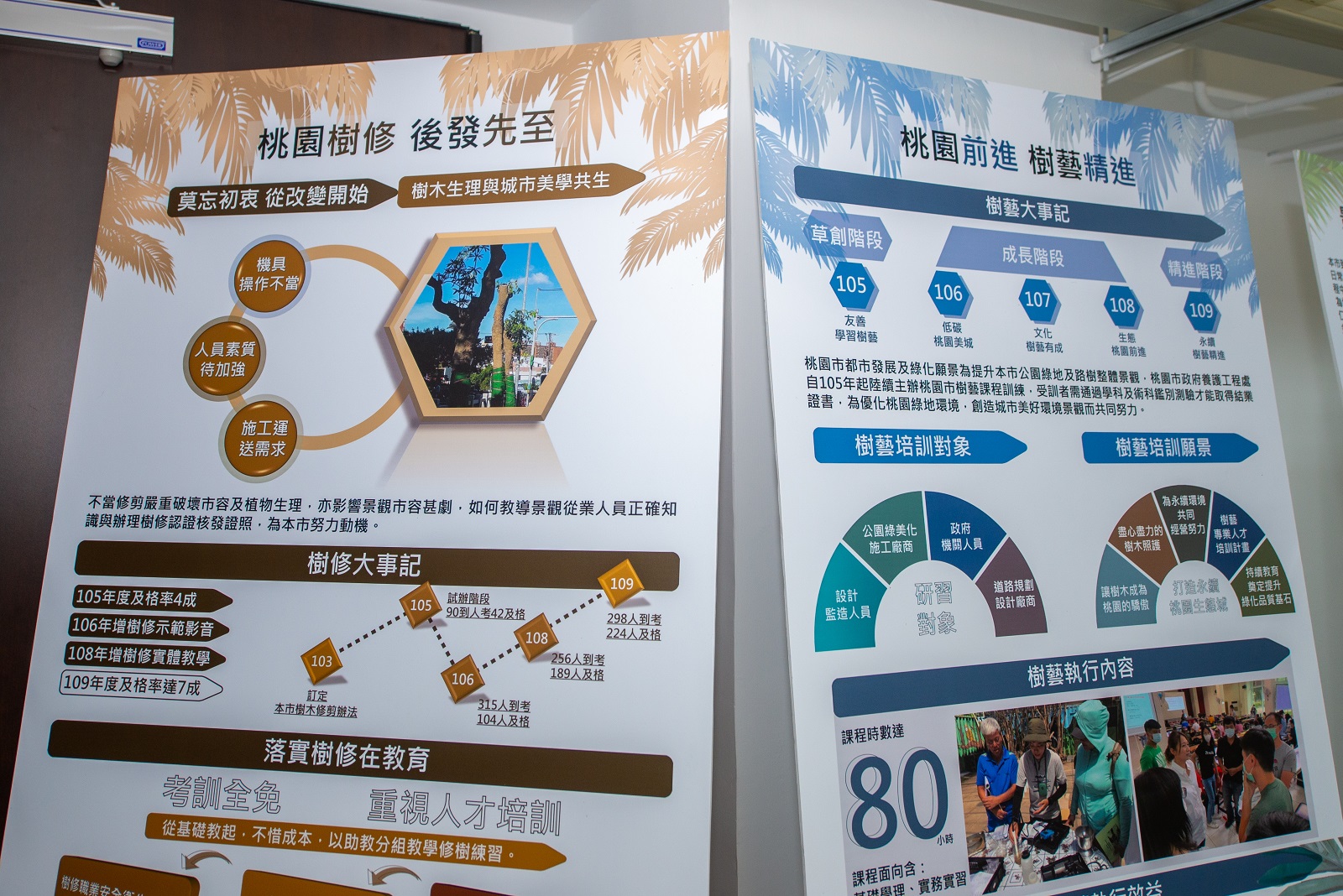 北北桃簽署樹木修剪認證合作MOU 　開放跨市修剪樹木攜手共創城市生態美學 - https://www.watchmedia01.com