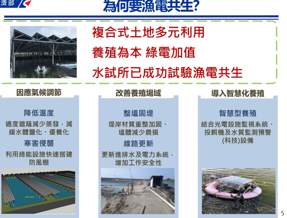 影／養殖漁民兼職發電業意願高　王美花允推動漁電共生專區 - https://www.watchmedia01.com