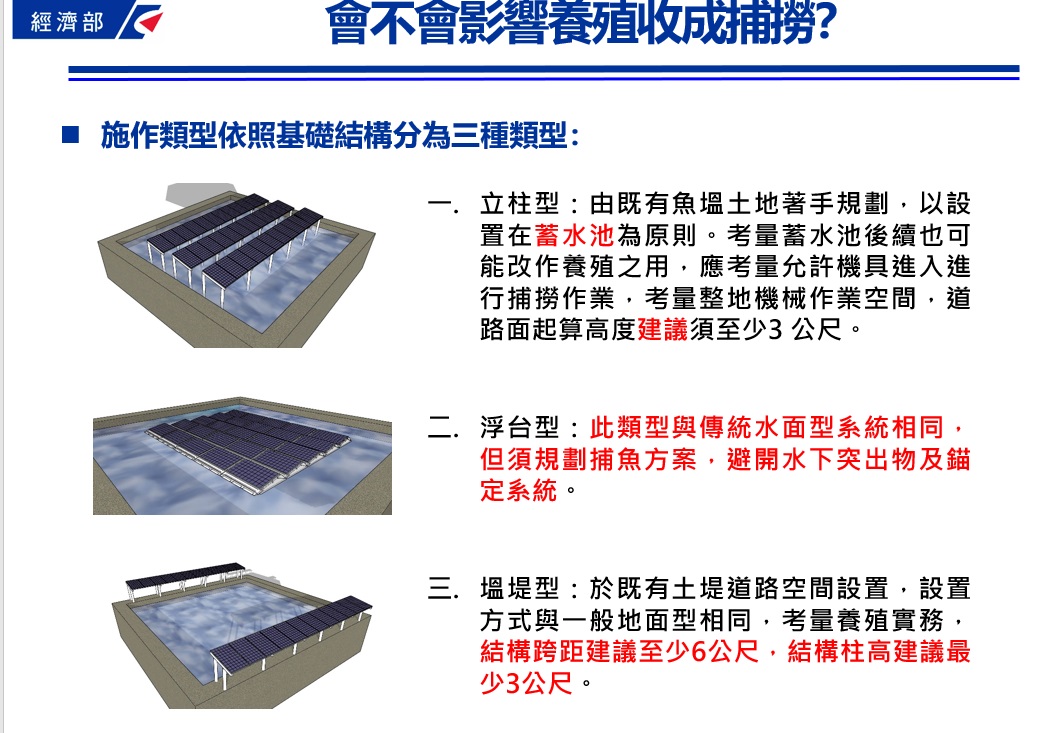 影／養殖漁民兼職發電業意願高　王美花允推動漁電共生專區 - https://www.watchmedia01.com