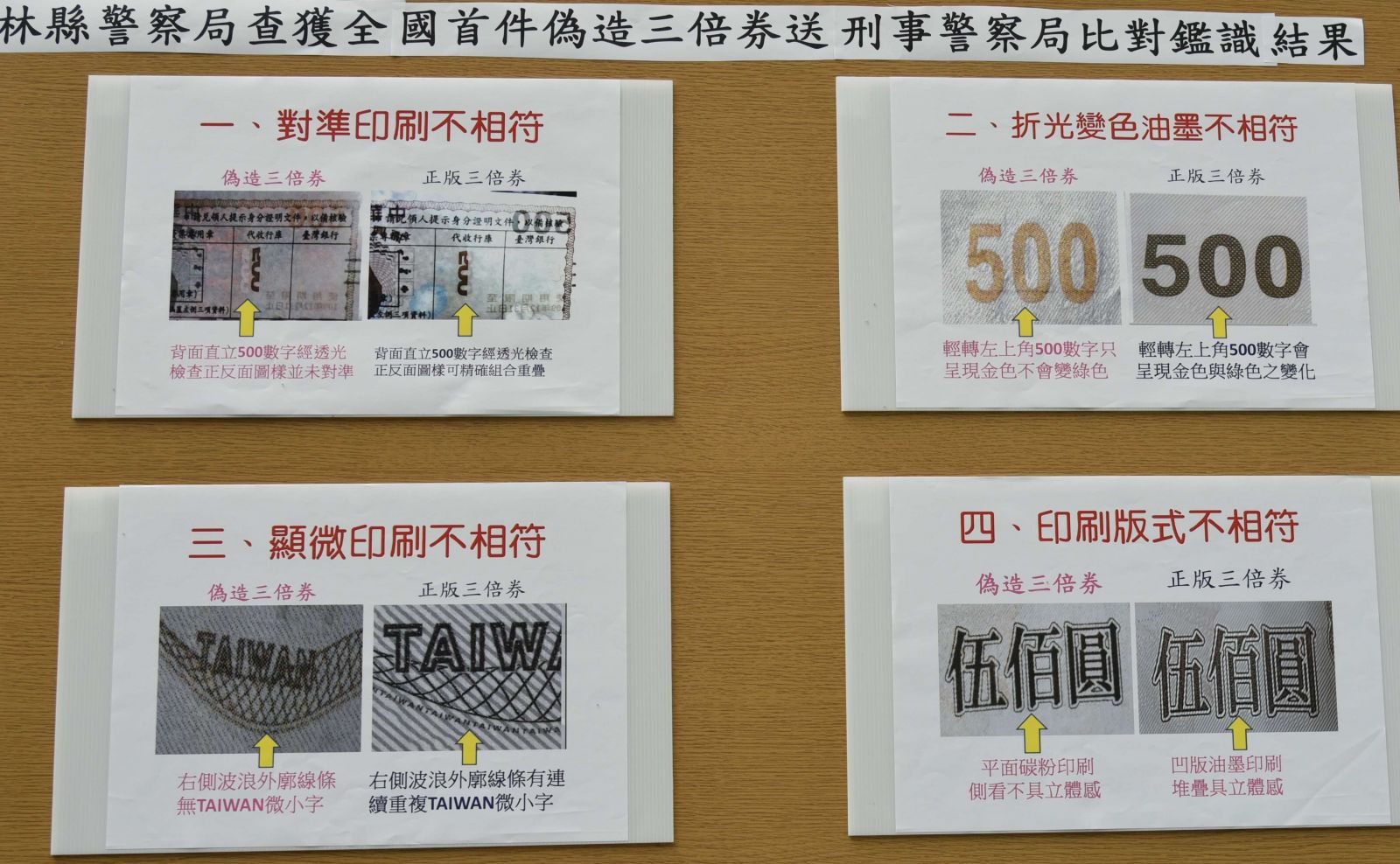 雲檢偵辦偽造三倍券案偵結　依妨害國幣懲治條例提起公訴 - https://www.watchmedia01.com