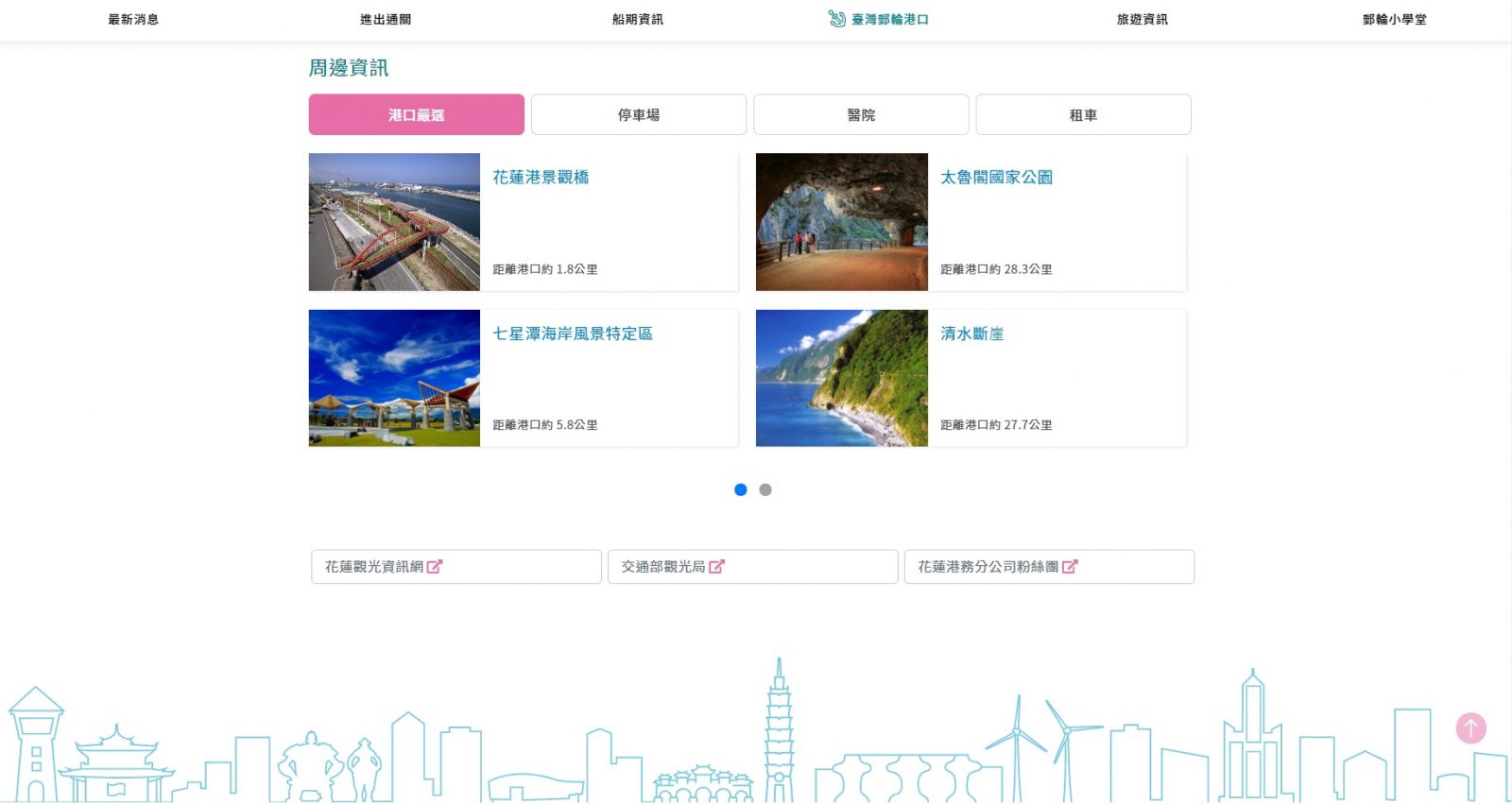 港務公司郵輪旅遊網嶄新風貌 結合水岸遊憩美學再晉級 - https://www.watchmedia01.com