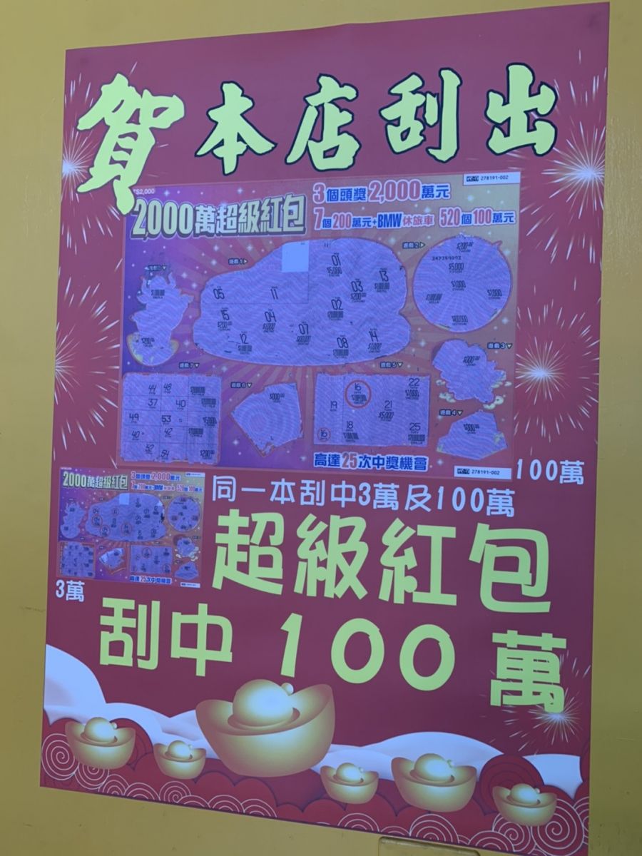 影／上班族彩券刮中100萬　彌勒佛眨眼還張嘴笑 - https://www.watchmedia01.com