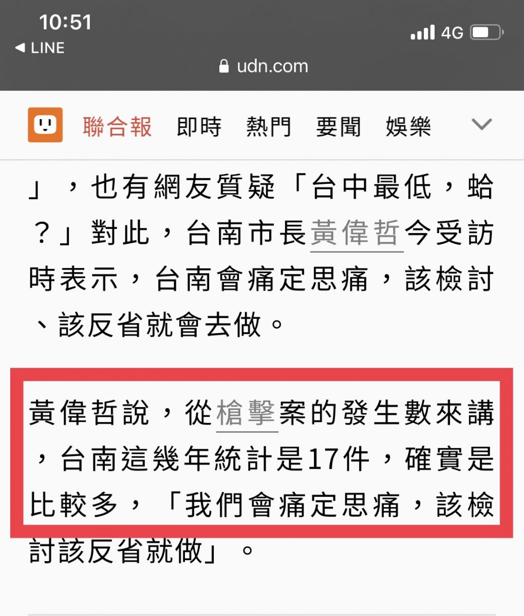 黃偉哲認治安差須檢討 槍擊案數字卻又出包 - https://www.watchmedia01.com