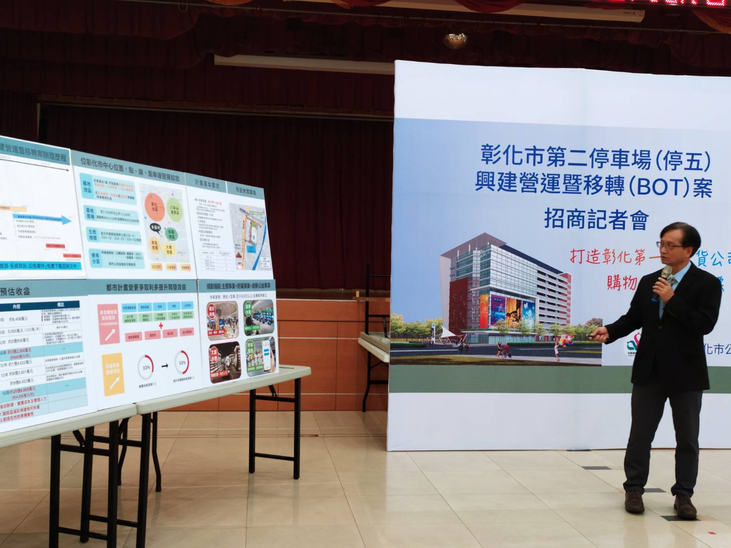 影／彰化將迎來百貨商場　彰市第二停車場BOT公開招商 - https://www.watchmedia01.com