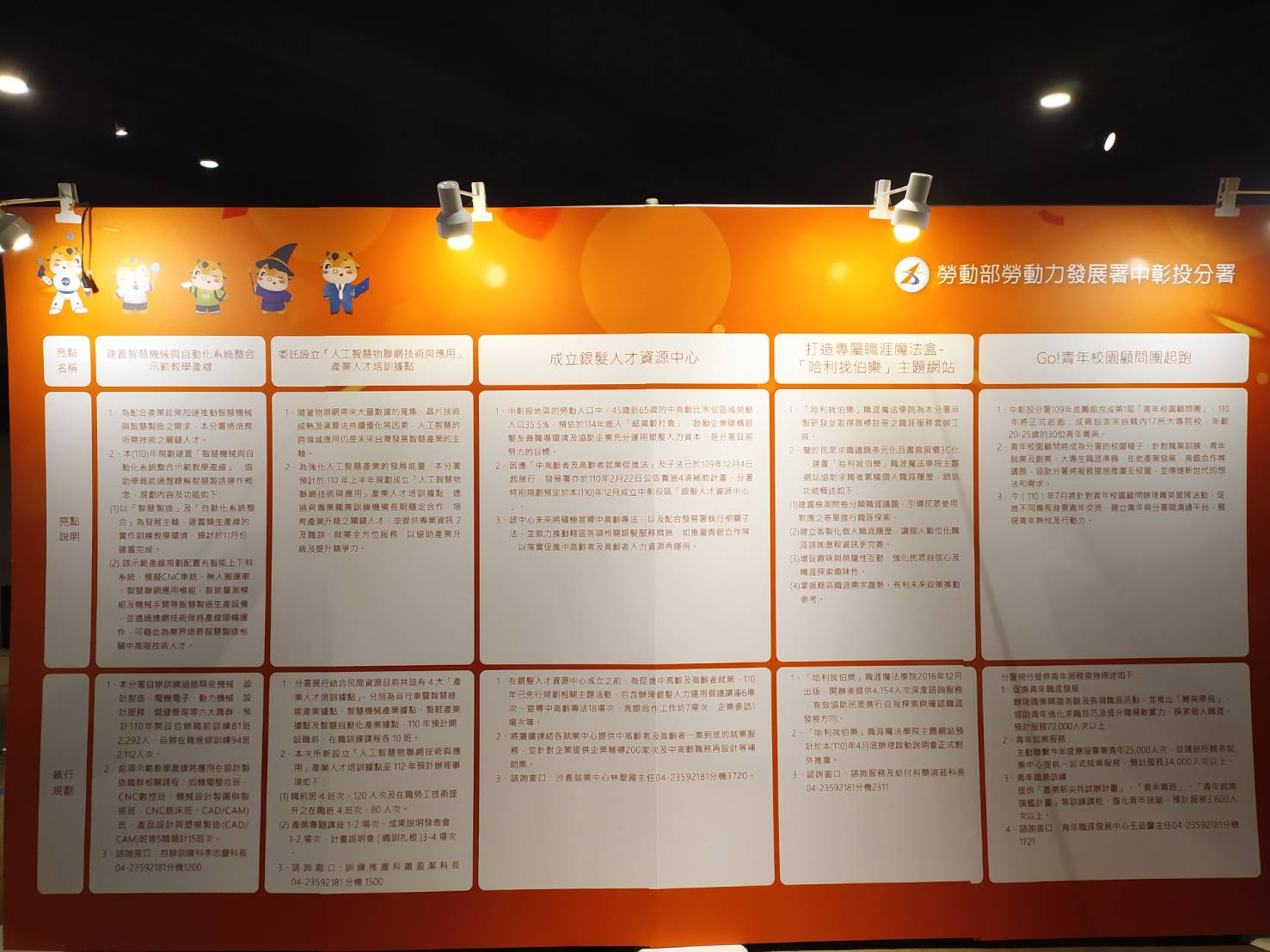 服務再升級　中彰投分署推「牟職5夠讚」助民眾順利牟職 - https://www.watchmedia01.com