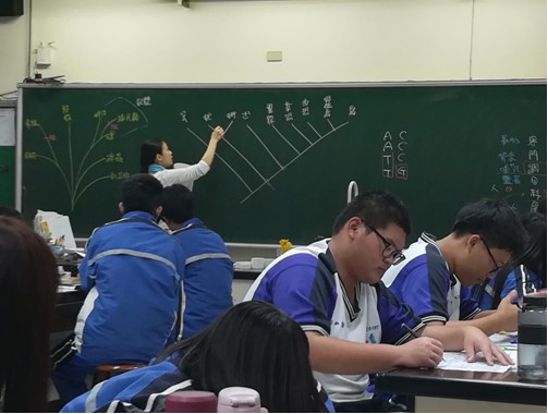 影／破天荒　國立溪湖高中87人摘星　再創校史新紀錄 - https://www.watchmedia01.com
