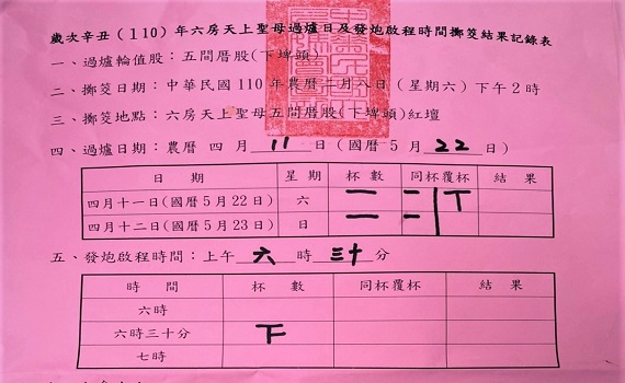 雲林六房媽恢復繞境過爐 擲筊擇定5月22日清晨起駕 - https://www.watchmedia01.com