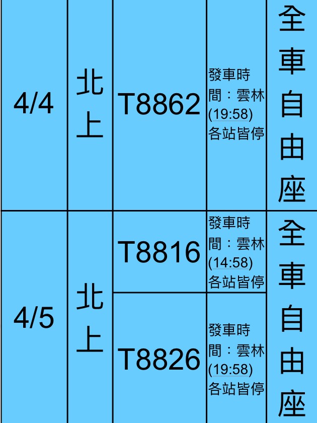 高鐵最新營運訊息　4、5日自由座車票補差價後可入座 - https://www.watchmedia01.com